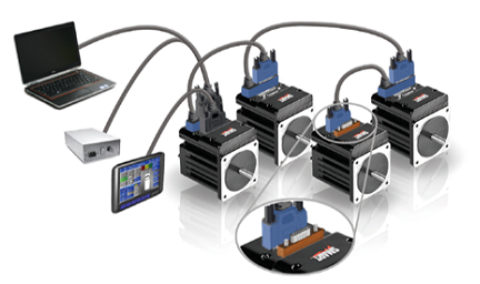 Motor / slip ring